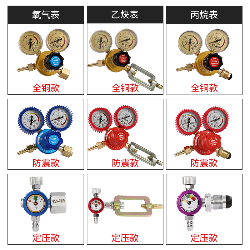 氧气表乙炔表表氩气表减压阀压力表全铜防震连接阀定压款乙炔减压器