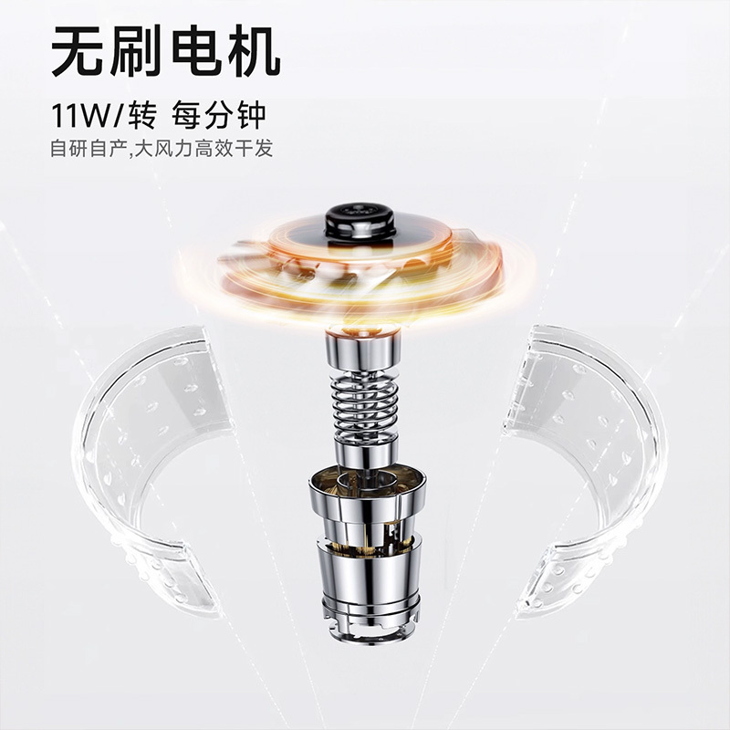 格力高速吹风机C型涡轮风道自研专利吹风筒 等离子护发大功率速干恒温低噪音轻巧便携电吹风 GFH-1601b[哑光白]高清大图