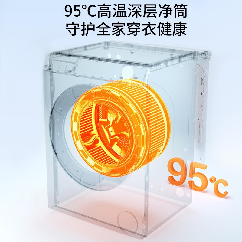 海尔(Haier)滚筒洗衣机全自动10公斤洗脱一体超薄一级能效变频家用空气洗除菌除螨高温筒自洁 G10058BD12S高清大图