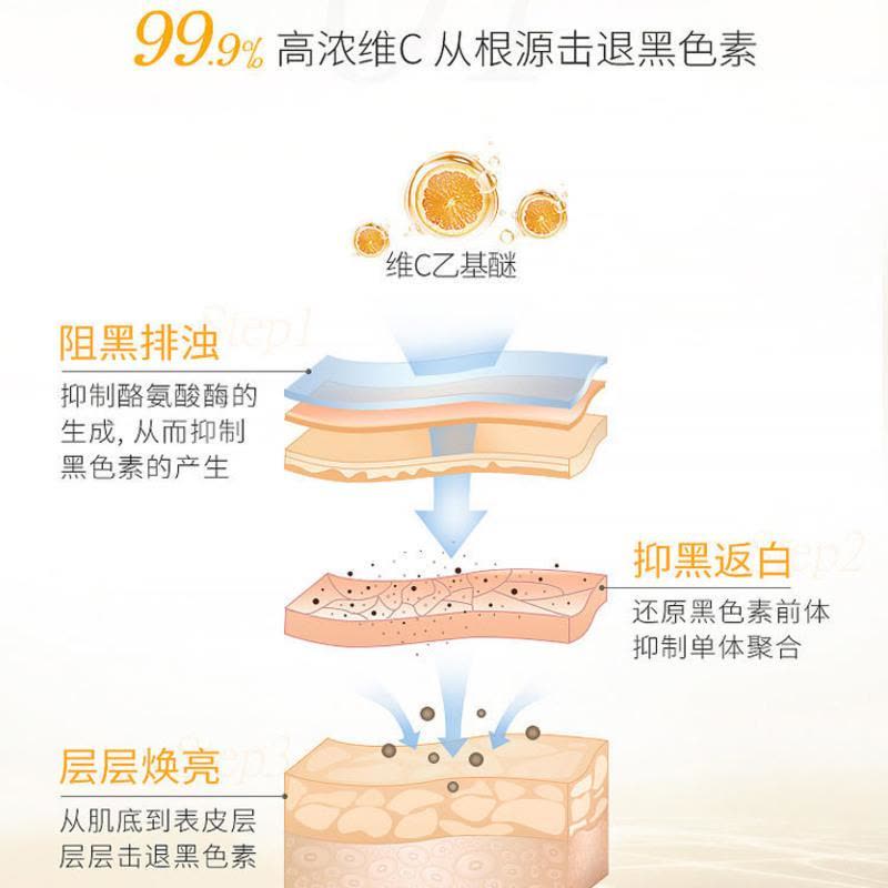 左旋VC原液逆时空胶囊维生素C变白修复肌肤分解黑色素强淡化色斑 VC美白 20粒/体验袋装图片