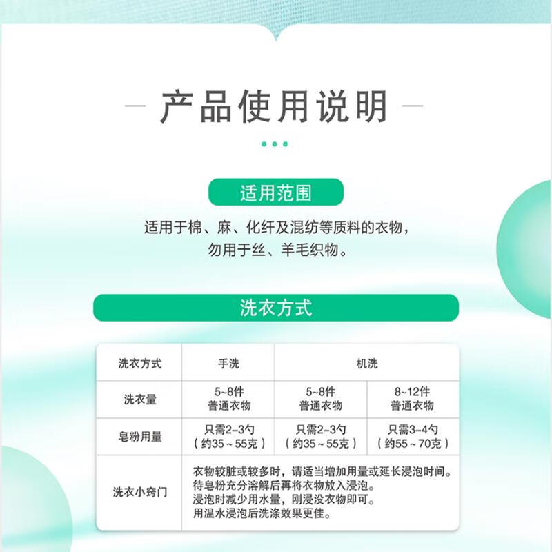 立白去渍霸天然柔护皂粉2.02kg高清大图