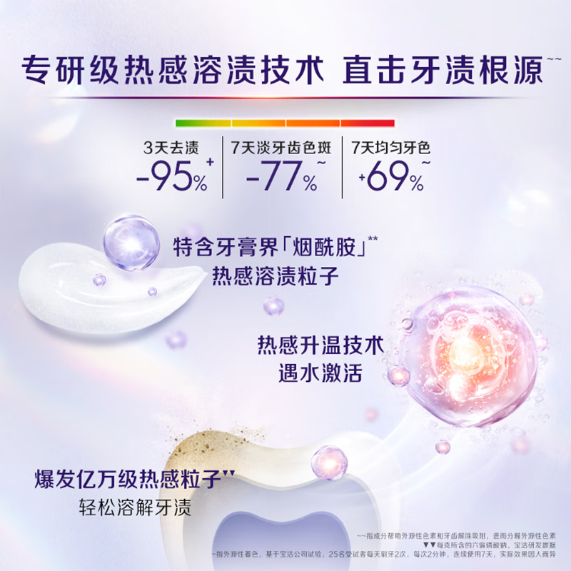 佳洁士热感美白牙膏去烟渍去黄去渍防渍含氟清新口气90g高清大图