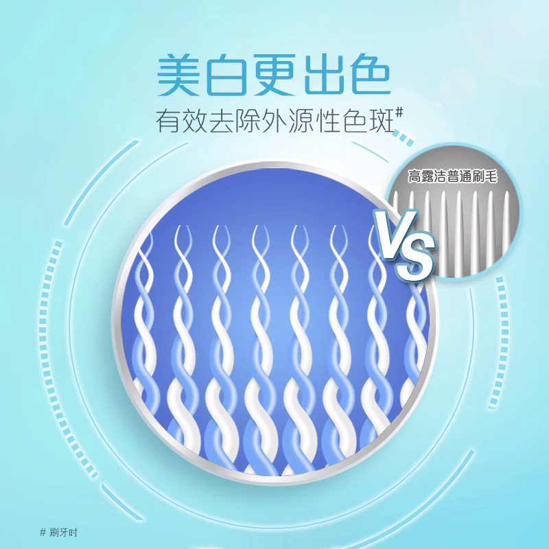 高露洁纤柔系列软毛牙刷备长炭家庭2支装高清大图