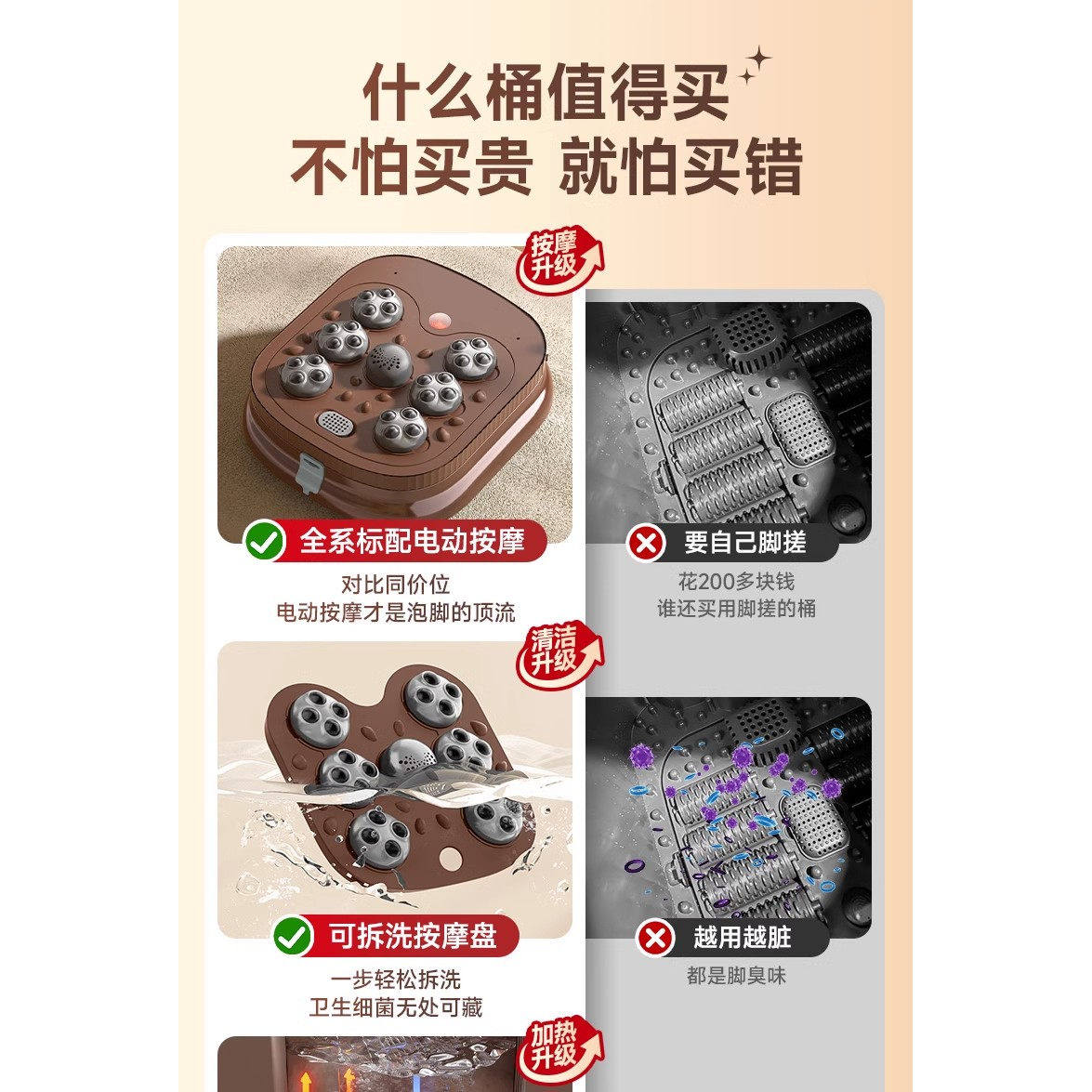 荣事达泡脚桶足浴盆全自动按摩泡脚盆恒温加热高深桶过膝洗脚盆送男女朋友父母老人礼物 [72CM高桶]1200W大功率高清大图