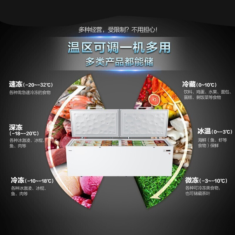 Haier/海尔冰柜超市商用大容量1028升卧式双开门冷藏冷冻转换冷柜带锁带脚轮海鲜柜大冷柜 -26度可冻1500斤