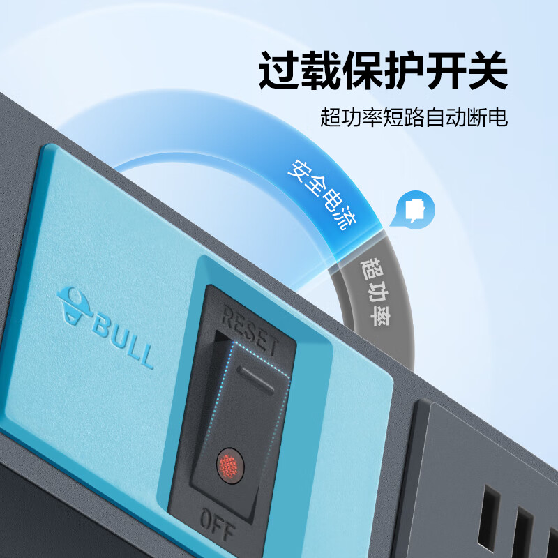 公牛(bull) GNE-108E 纸盒装机柜插座(9287)3*1.0,1.8m,8H高清大图