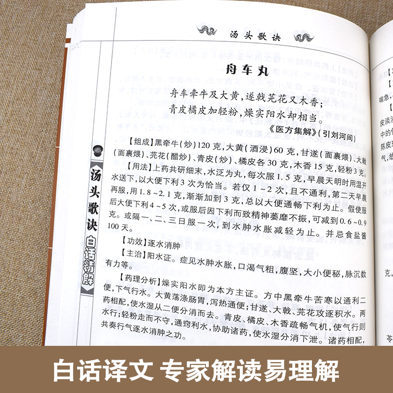 [醉染正版]中医药经典之作全4册正版 百草良方汤头歌诀偏方秘方千金中医药学著作中医入门学习阅读书籍中医养生基础理论中医入高清大图