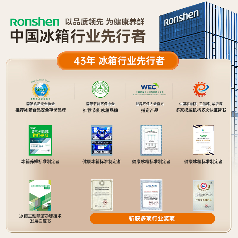 容声526升双净双系统法式多门四开门电冰箱家用一级能效风冷无霜节能大容量国家补贴BCD-526WD1MPA灰高清大图