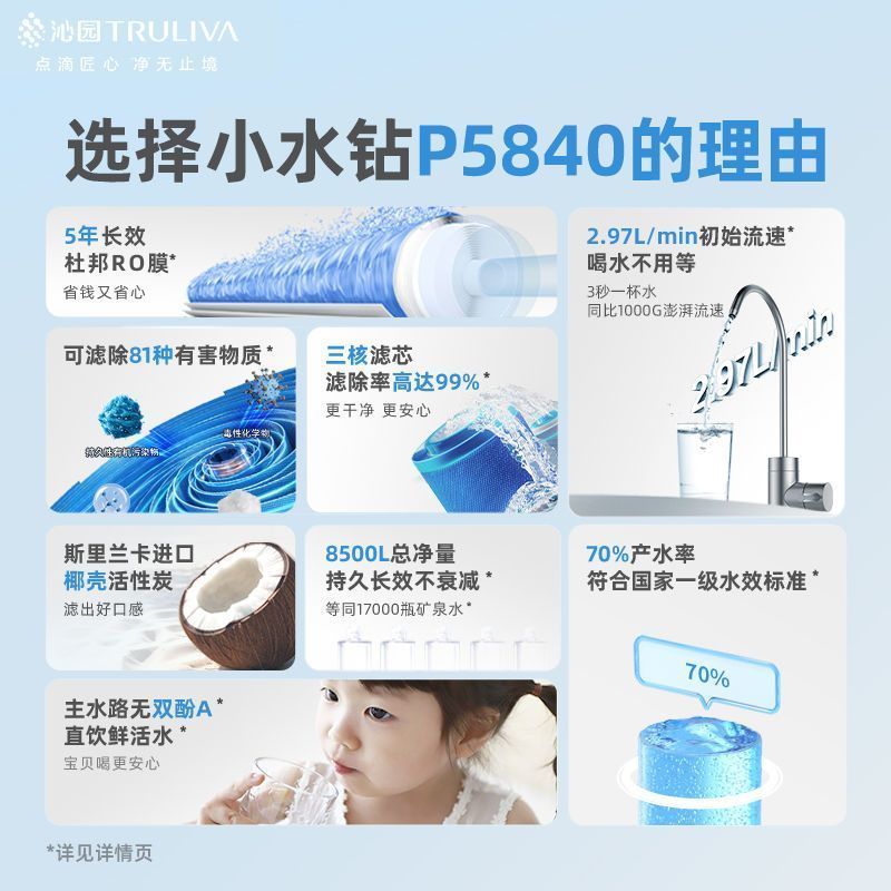 [沁园UR-P5840]沁园净水器家用厨房RO反渗透自来水过滤器小水艇直饮机净水机纯水机