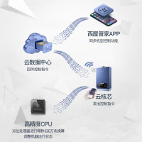 西屋(WESTINGHOUSE) 16升燃气热水器 JSQ30-16W5 水气双调 CO报警器 智能wifi