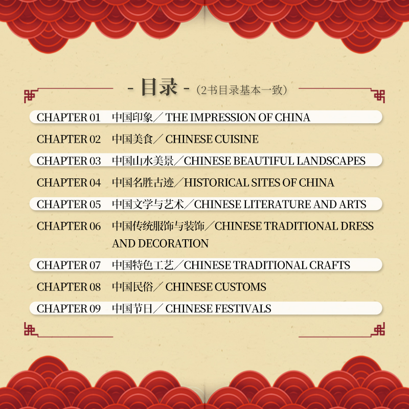[醉染正版]用英语介绍中国简单口语+中国传统文化 外语 英语口语书籍 英语读物双语读物中英双语书英语小故事大全集 绍了高清大图