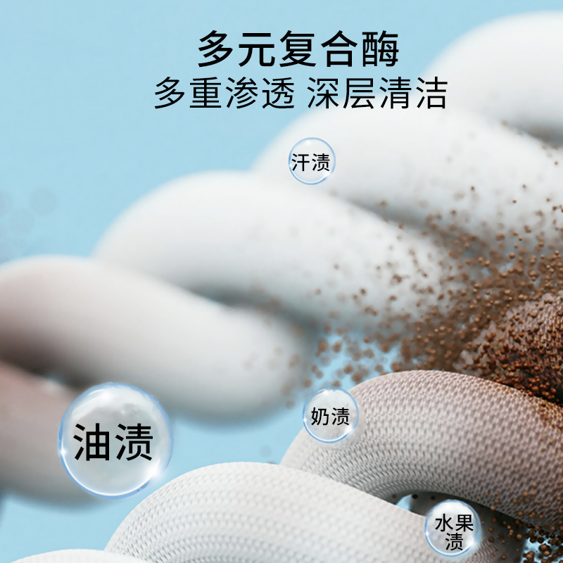 美穗吉家 远山植萃除菌抑螨香氛洗衣液 瓶装-2kg高清大图
