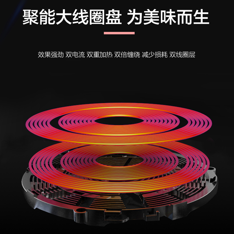 苏泊尔(SUPOR))电磁炉电磁炉 智能滑控 大按键 大功率 爆炒 大功率 家用多功能电磁炉 C22-IH37E9