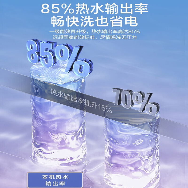 海尔(Haier)电热水器60升家用速热扁桶纤薄双胆一级能效双3000W交替热APP智控10倍大水量 PV3