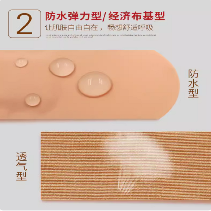 创口贴/宜高清大图