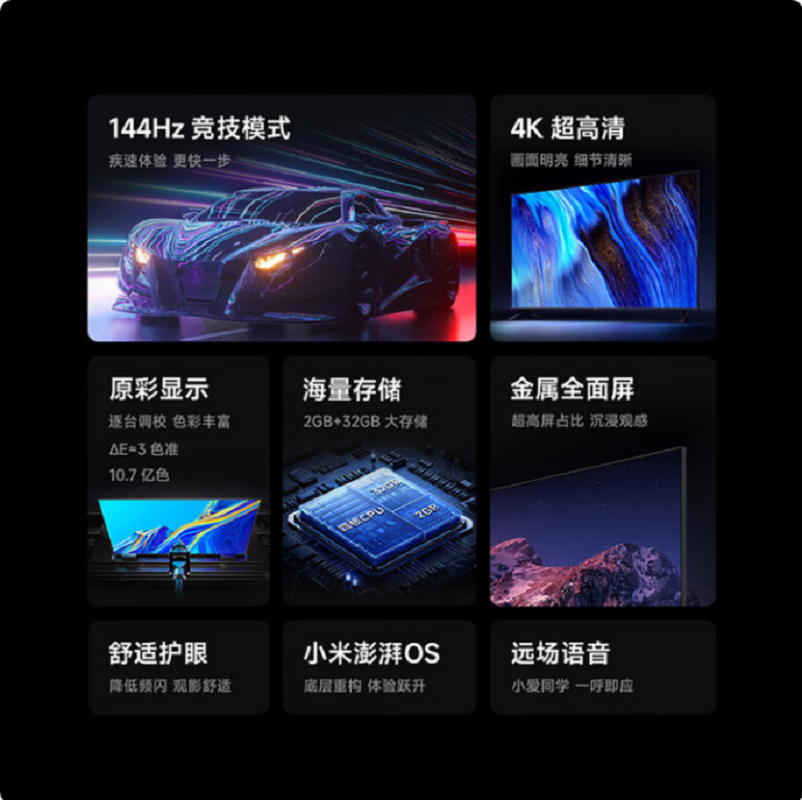 小米Redmi 智能电视 A65 节能版 黑色 65英寸( 单位:台)高清大图