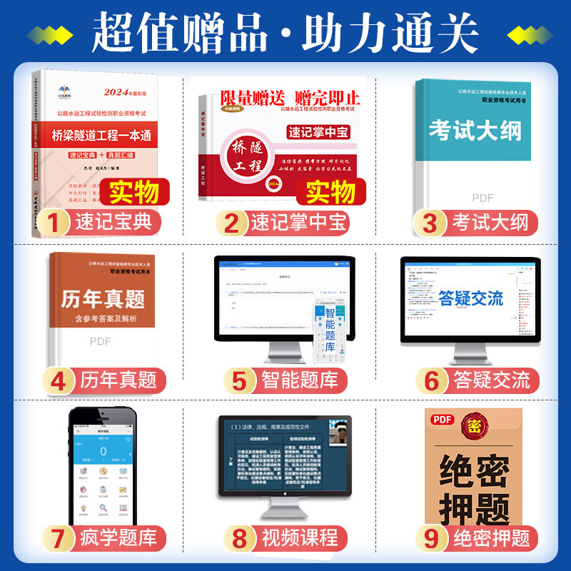 [正版]备考2024年公路水运工程试验检测师考试用书桥梁隧道工程2023版全套桥隧速记宝典历年真题助理实验员检师工程师高清大图
