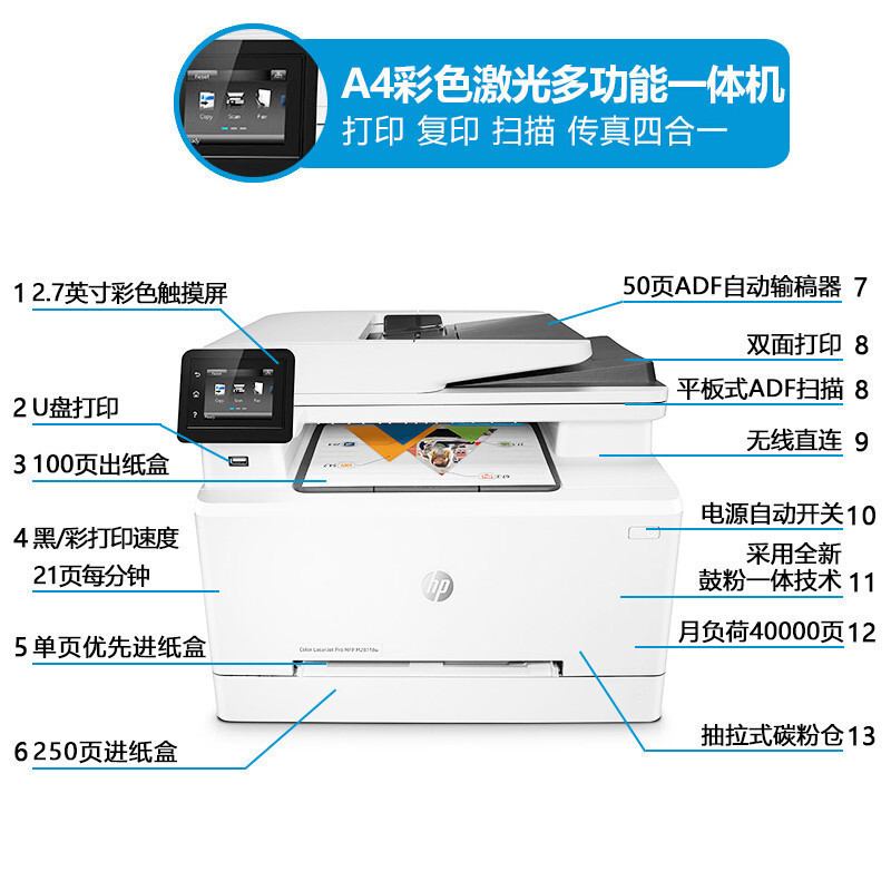 惠普 M281FDW多功能彩色激光一体机 企业办公无线WiFi激光打印机