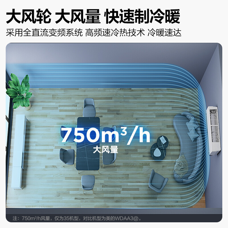 [苏宁自营]美的空调1.5匹P风尊时尚版挂机新一级变频冷暖壁挂式3D环游风KFR-35GW/N8MXC1