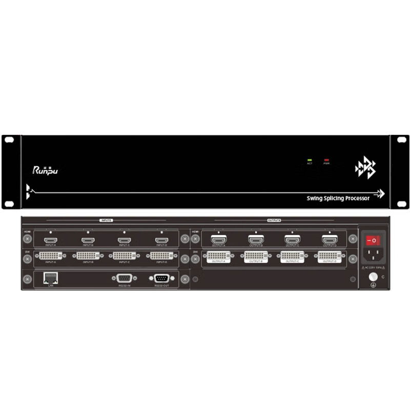 润普国产化混合插拔式图像处理拼控 8进8出拼接控制器矩阵 多种信号格式输入RP-GPK0808高清大图