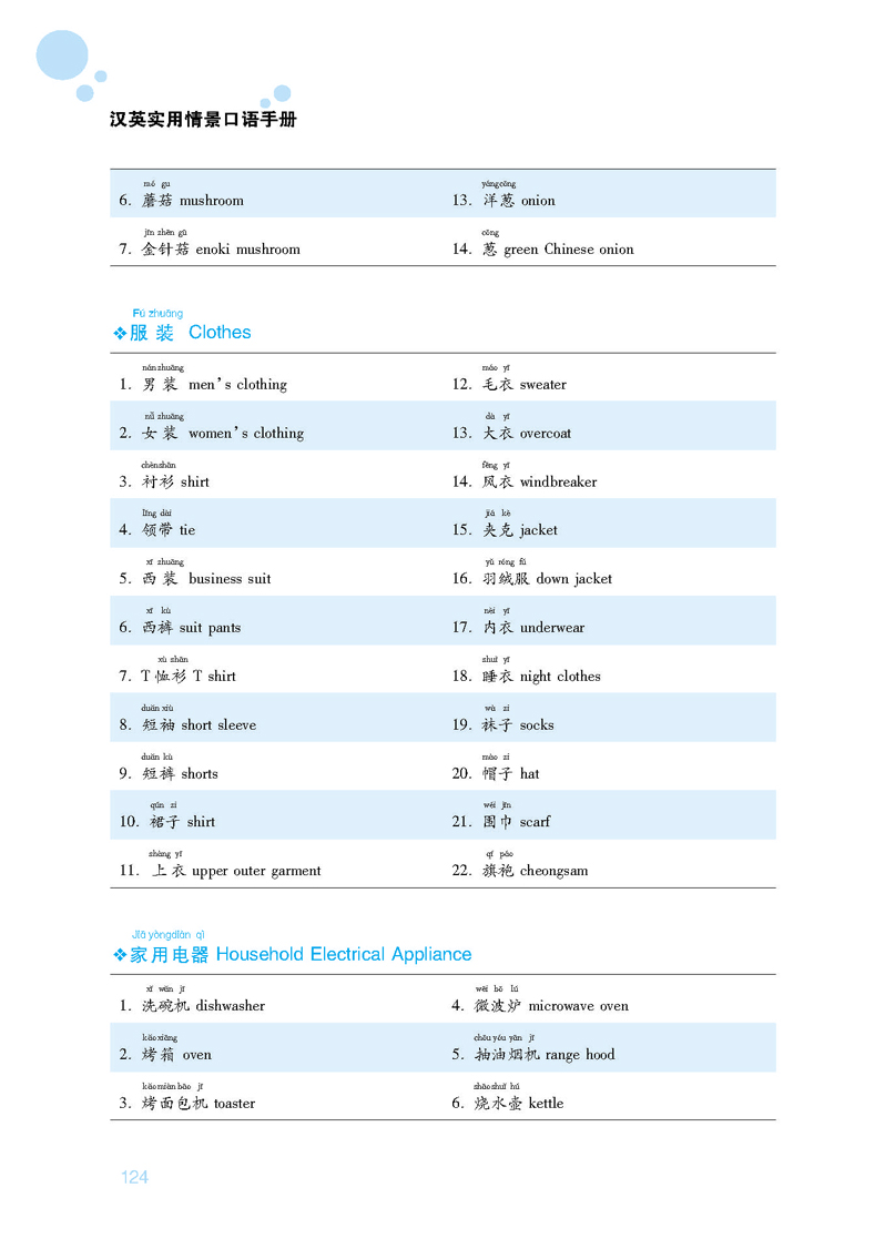 [正版]汉英实用情景口语手册 实用英语口语高频词汇 日常交际英语生活情景模拟日常交际旅游出国英语口语对话书籍 零基础学英高清大图