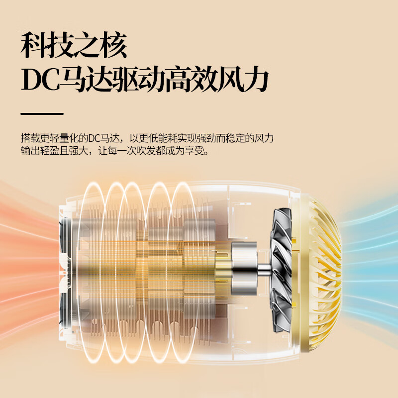 超人家用电吹风机HD1660水润负离子大风量速干便携简约吹风筒宿舍学生旅行用电吹风 负离子吹风机高清大图