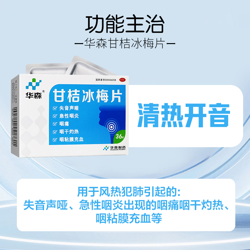 华森 甘桔冰梅片36片清热开音 失音声哑 急性咽炎出现的咽痛 咽干灼热高清大图