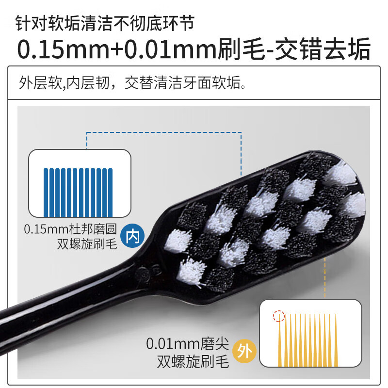 SOAO 男士中硬毛牙刷2支装高清大图