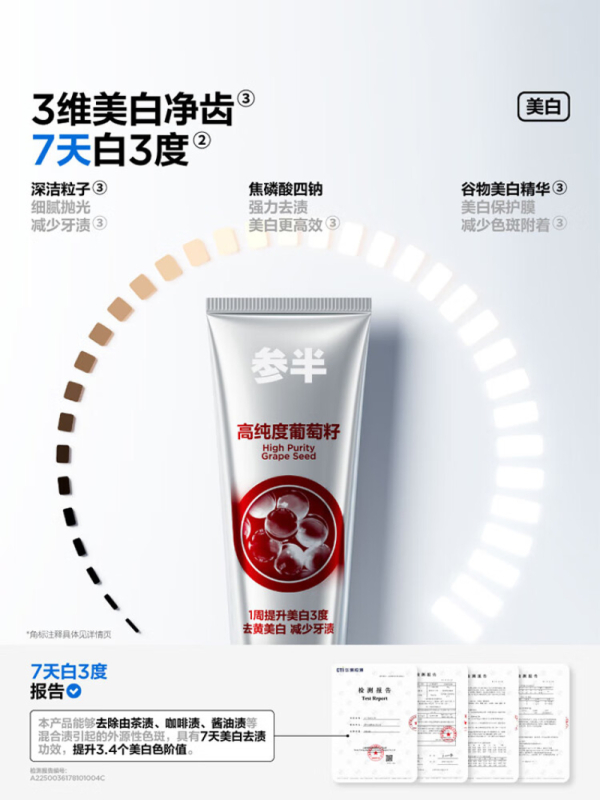 参半 牙膏 葡见茶爽*1支 BDZSSC高清大图