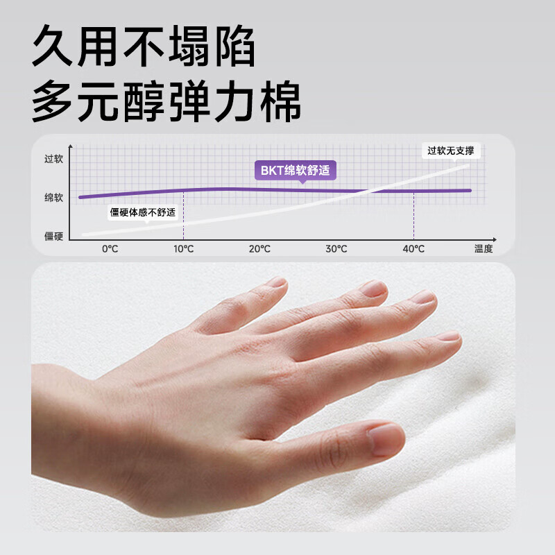 BKT智能肩颈按摩器3D立体揉捏缓解肩颈疲劳舒缓颈椎压力高清大图