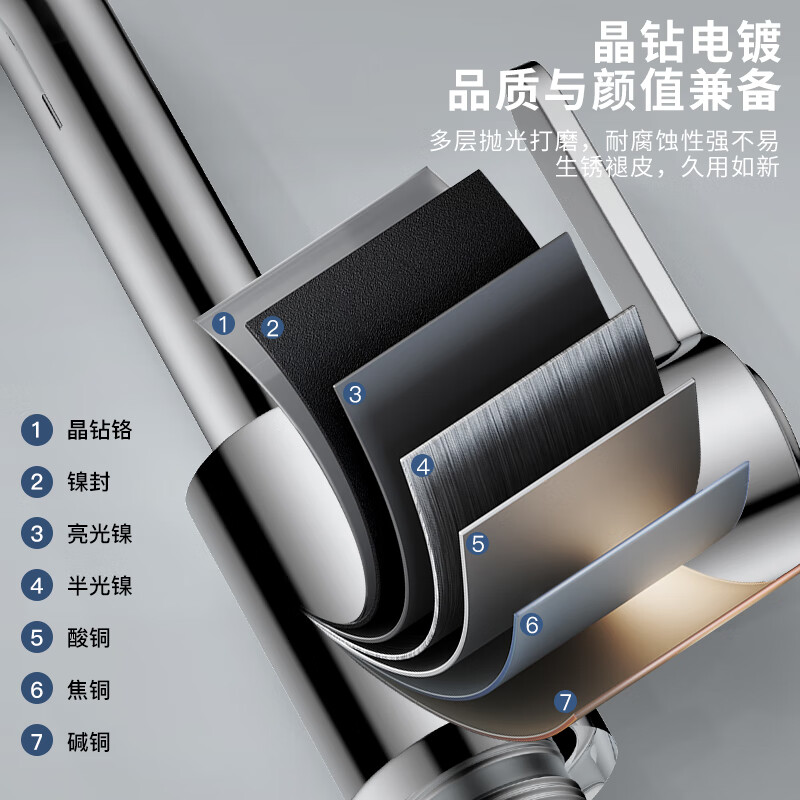 科固(KEGOO)水龙头洗脸盆面盆洗手池冷热 卫生间浴室柜不锈钢台盆龙头 K1010高清大图