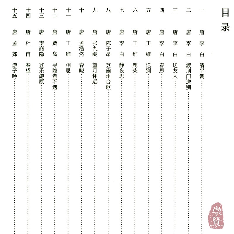 [醉染正版]唐诗 中国历代书法名家章草作品集字 草书集字创作 放大版毛笔字帖临摹范本教程书经典古诗词人民美术高清大图