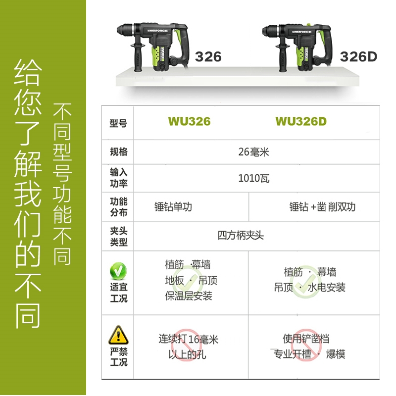 威克士wu326电锤电镐多功能家用工业级两用冲击钻混凝土电动工具