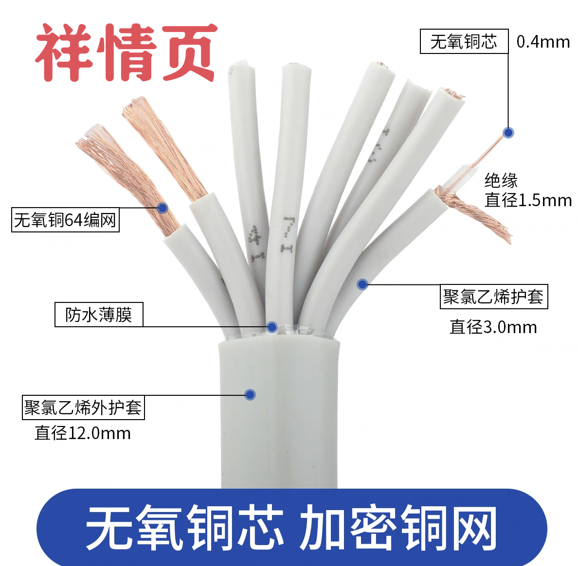 JSUDR东润2M同轴电缆 SYV75-2-2*8 +米高清大图