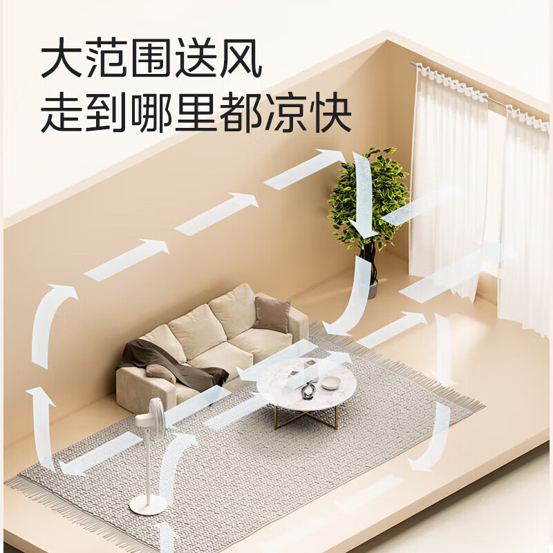美的(Midea)电风扇 家用7叶大风力 遥控调节6小时预约定时 三档调节台立两用落地扇 FSA35TBZ