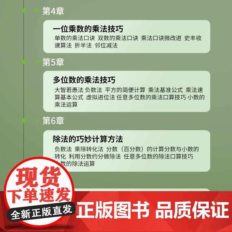 速算巧算快速入门 算术运算 速算巧算窍门 加减法 乘除法高清大图