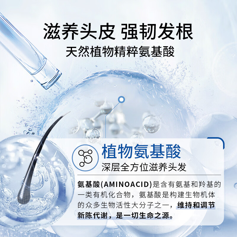 100年润发强韧养发洗发露N4 750ML高清大图