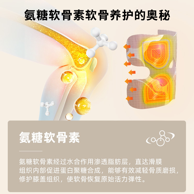 花印氨糖软骨素膝盖精油热敷贴6片/盒高清大图