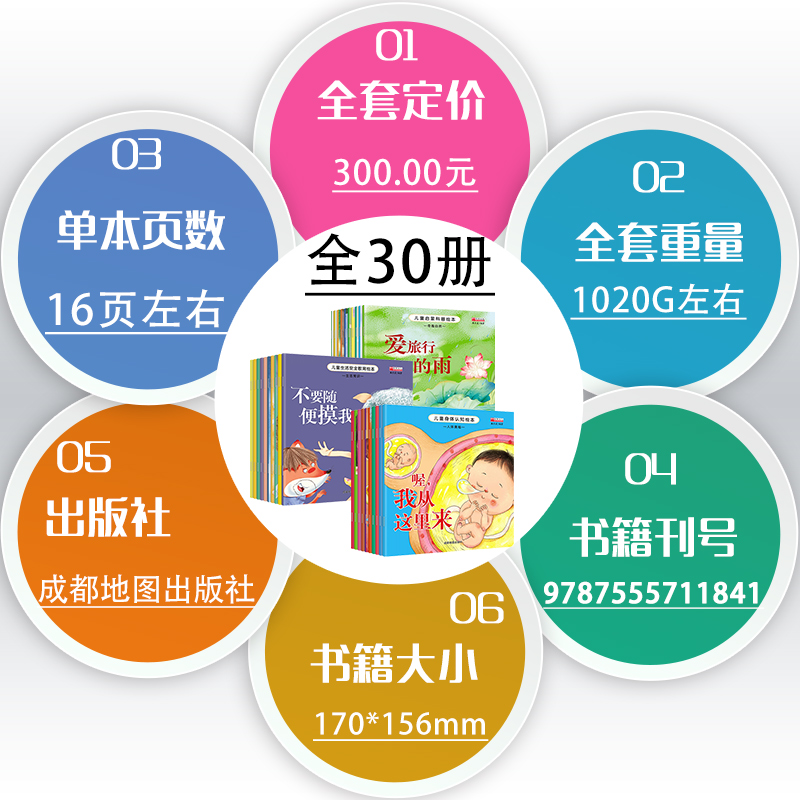 [醉染正版]30册全套儿童生活安全教育启蒙科普绘本0-3-6岁身体认知绘本带拼音的儿童睡前童话故事书少儿图书儿童安全教育高清大图
