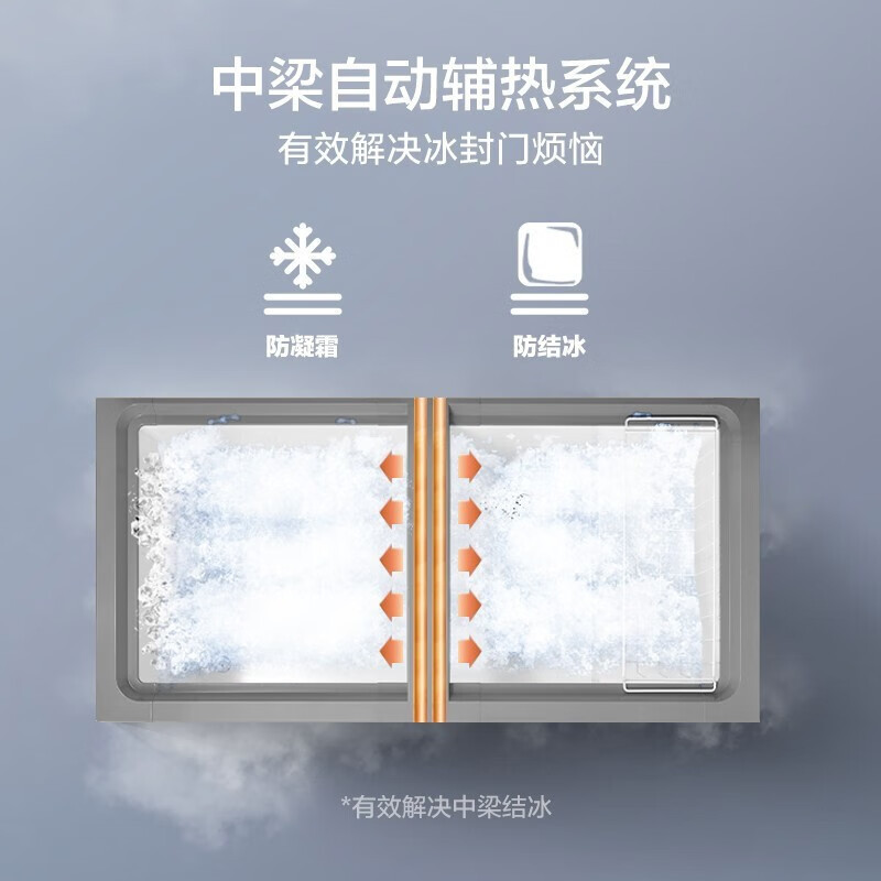 美的(Midea)423升大容量商用家用冰柜BD/BC-423DKEM(E) 五面制冷囤货大冷柜电子控温冷藏冷冻转换