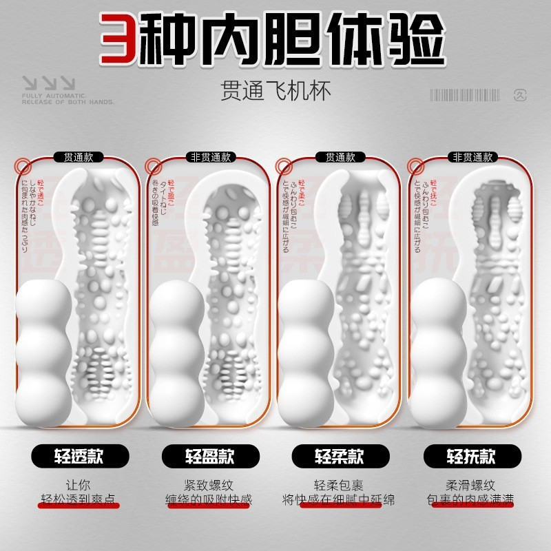嘟嘟球飞机杯男用自慰器手动倒模男士成年人用品情趣玩具 极乐训练器-非贯通款红色高清大图