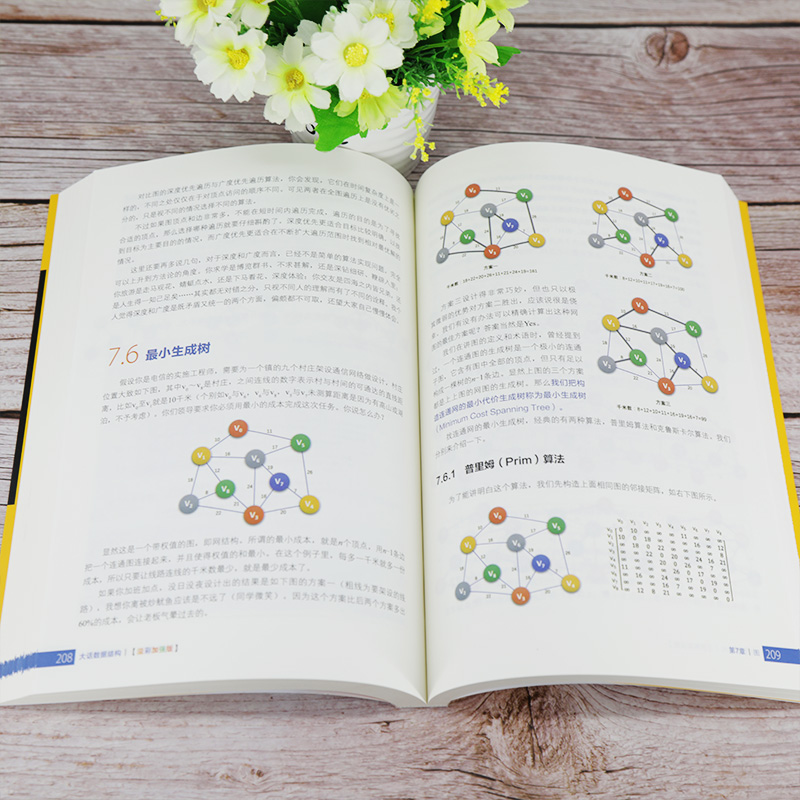 [正版]新书 大话数据结构溢彩加强版 程杰 数据结构算法人工智能大话设计模式轻松学会数据与算法分析书籍高清大图