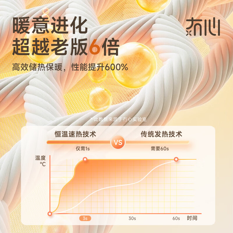 冇心 SW012 心暖系列磁吸暖手宝 大草莓高清大图