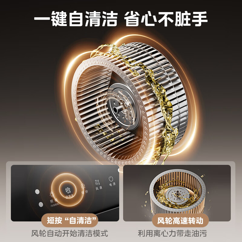 美的(Midea)抽油烟机侧吸式家用厨房油烟机22m³大吸力立体环吸挥手智控自清洗吸油烟机CXW-280-J25Spro高清大图