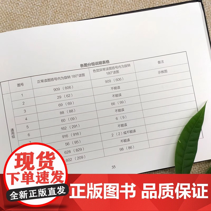 色盲检查图第6版第六版俞自萍色弱测试图驾照/体验/征兵/考试色盲色弱测试检查色盲图色盲辨色图谱色觉检查图色弱书高清大图