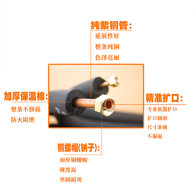美的企业定制 空调铜管连接管家用通用加长加厚纯紫铜空调管成品 1.5-2匹通用成品铜管6*12mm 每米价