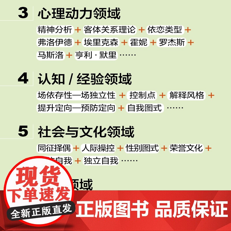 人性的六大知识领域:人格心理学通览(第6版)全景式理解人性的百科全书 戴维 巴斯和兰迪·拉森重磅新作 大开本四色彩印高清大图