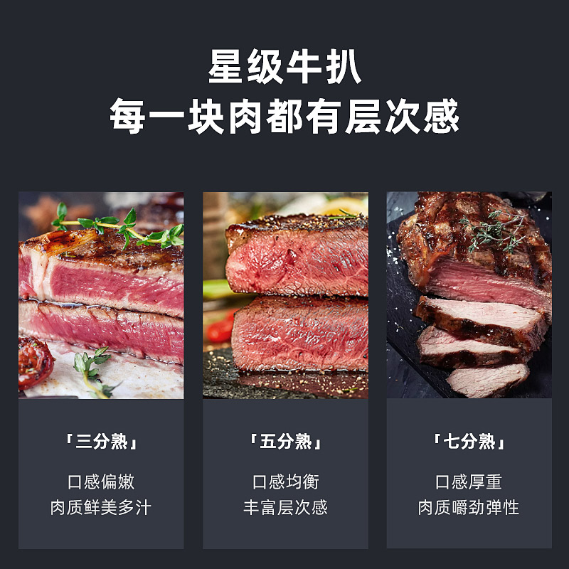 蓝宝 无烟烤盘BP-SK01-BAI高清大图