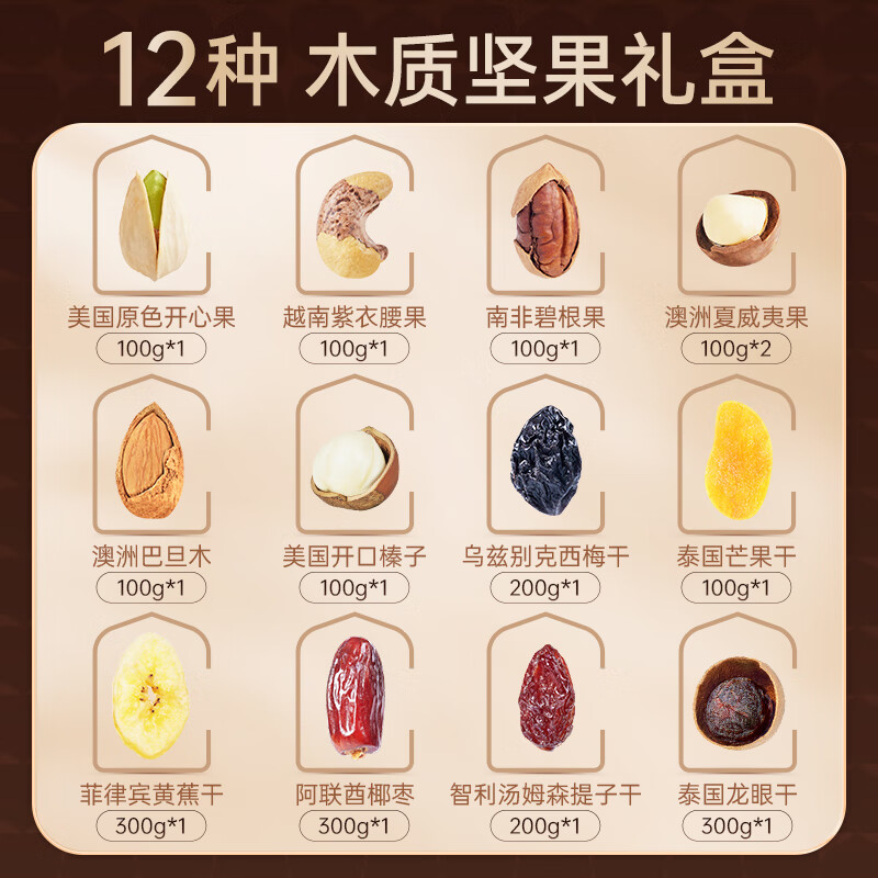 臻味-2100g环球尊礼礼盒高清大图