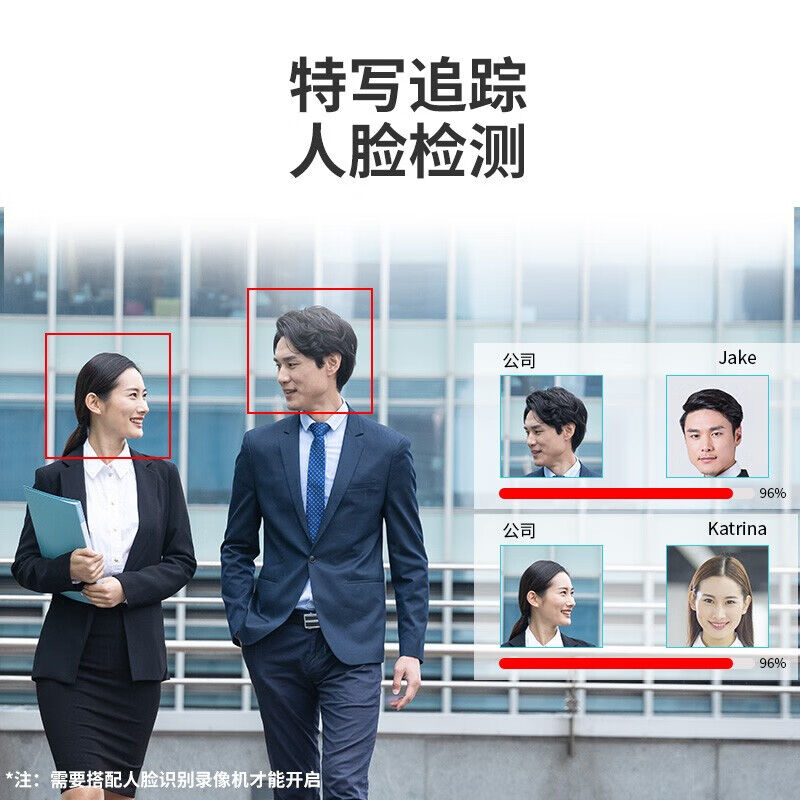 大华(DAHUA) DH-SD6432-D2-i 6寸400万32倍 最远红外150米 个 监控摄像头高清大图